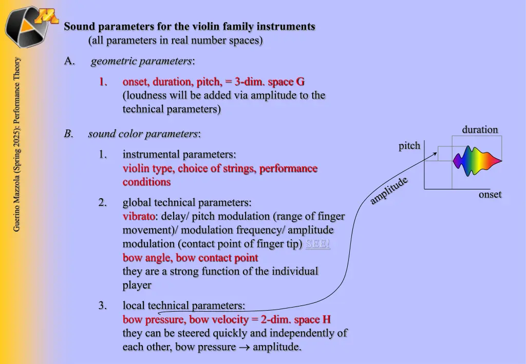 sound parameters for the violin family