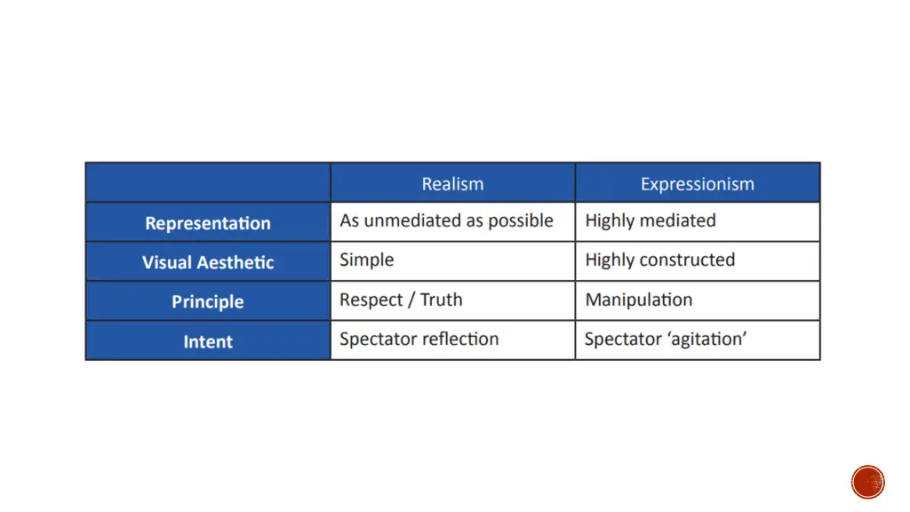 slide2