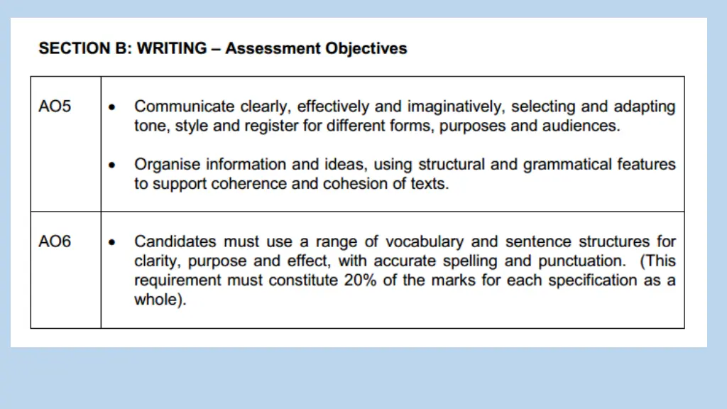 slide25