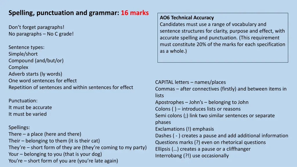 spelling punctuation and grammar 16 marks 1