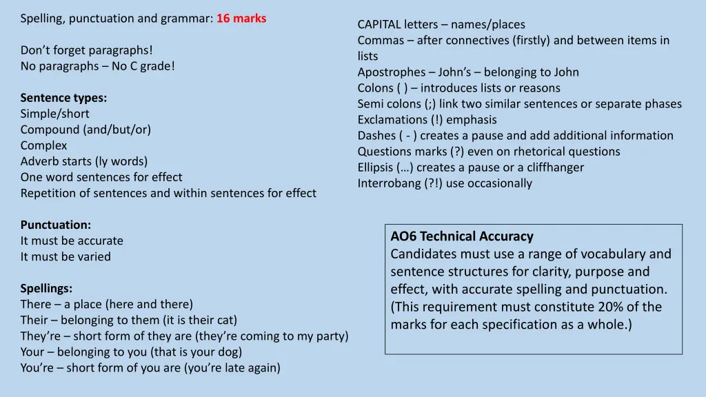 spelling punctuation and grammar 16 marks