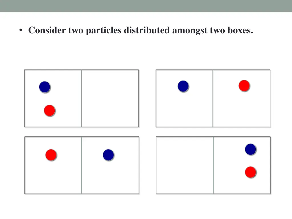 consider two particles distributed amongst