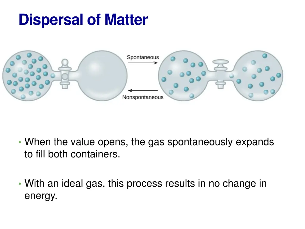 dispersal of matter