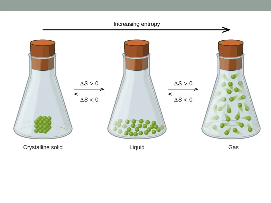 slide22
