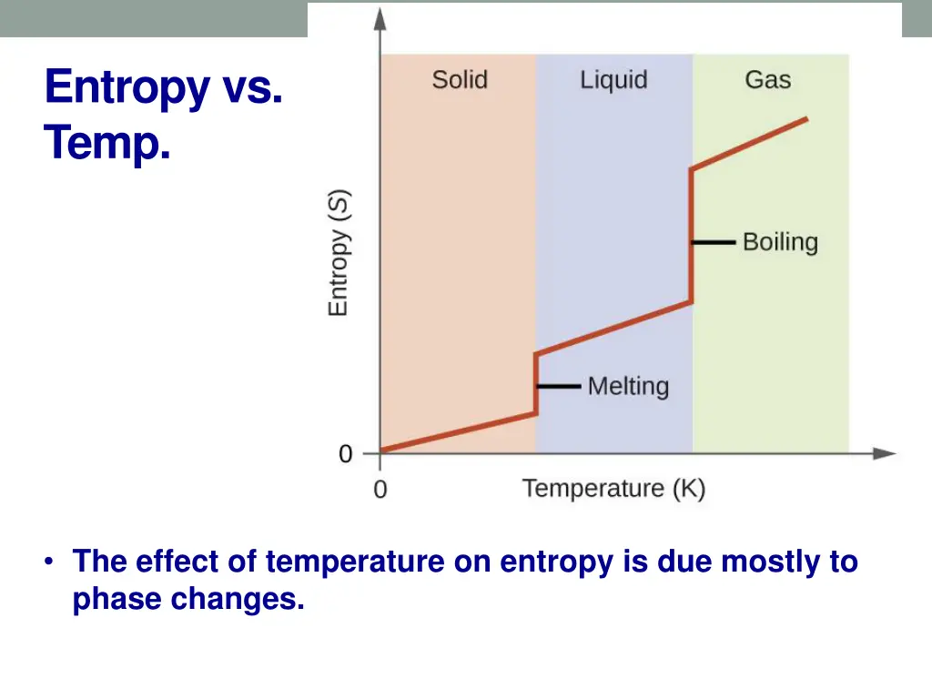 slide23