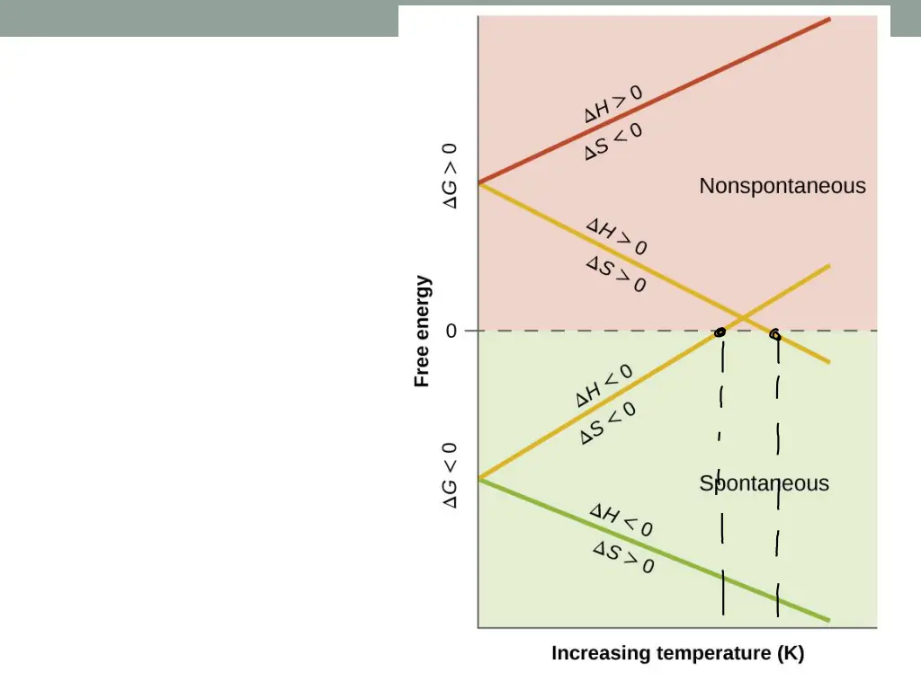 slide39
