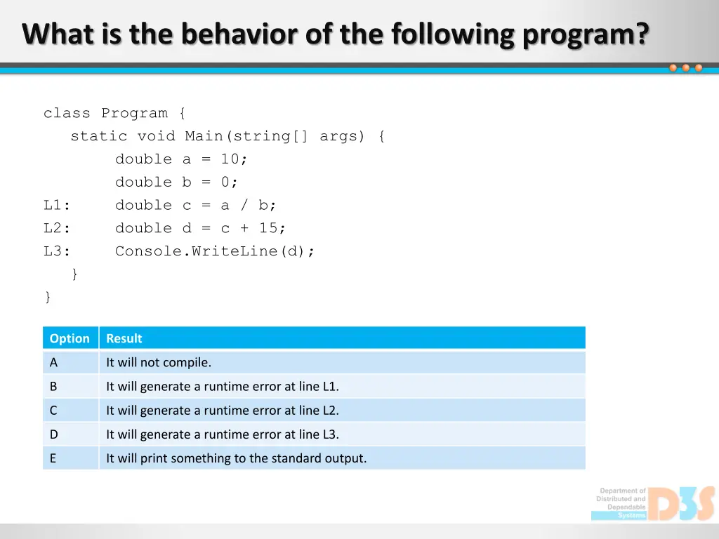 what is the behavior of the following program 2