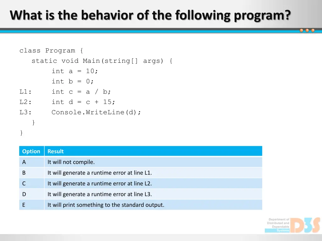 what is the behavior of the following program