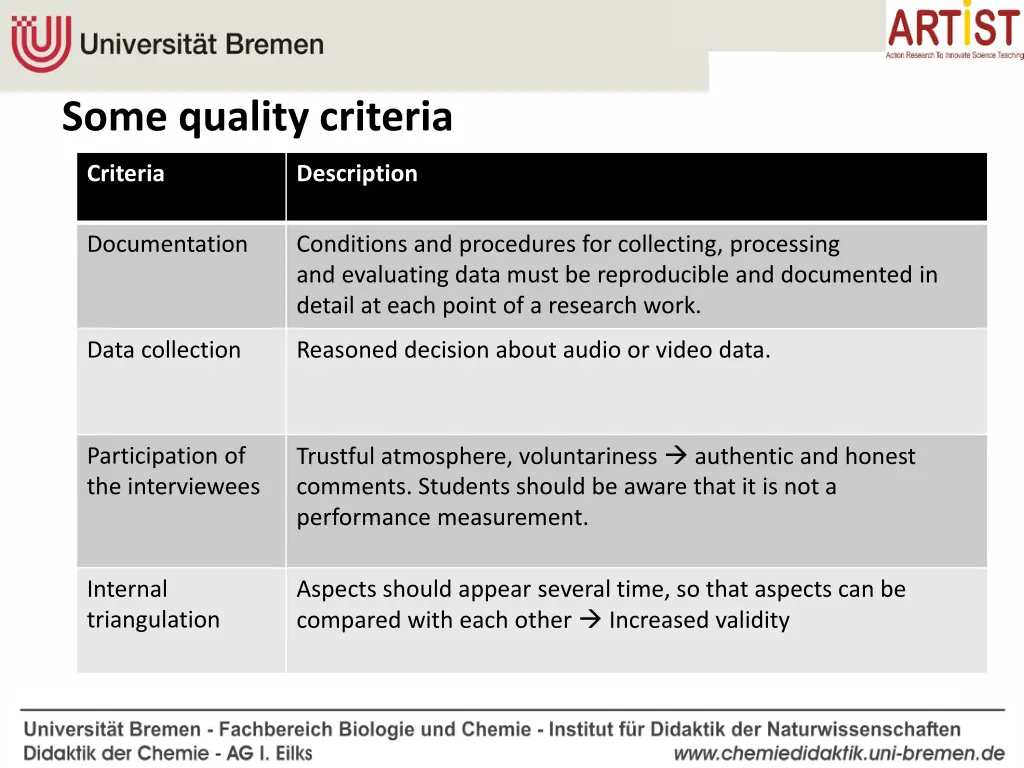 some quality criteria