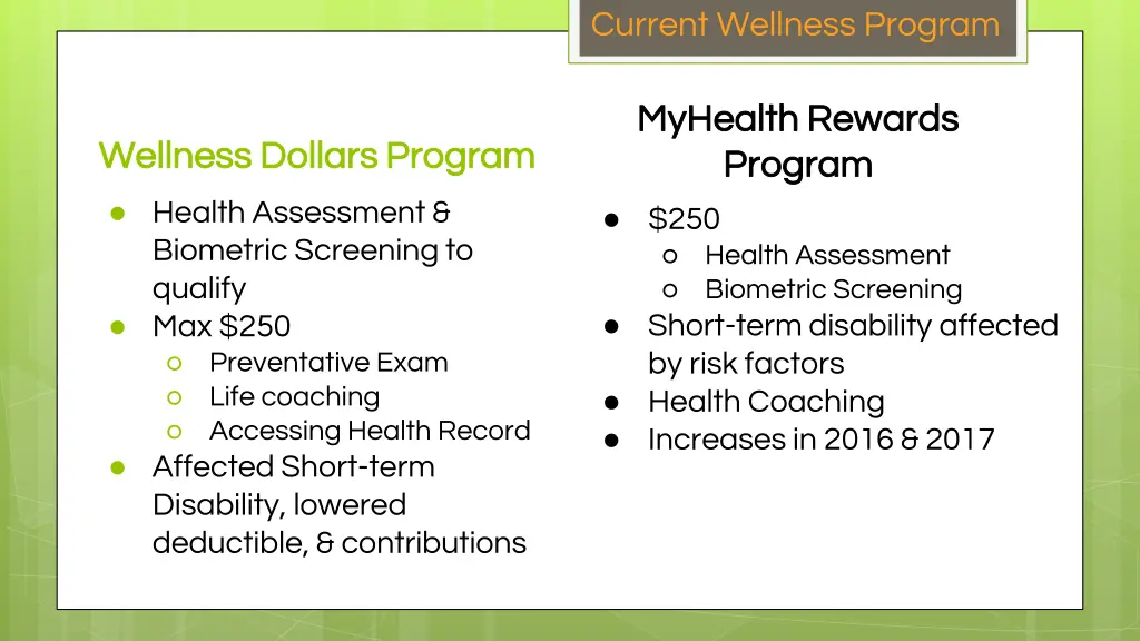 current wellness program