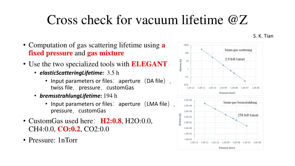 cross check for vacuum lifetime @z