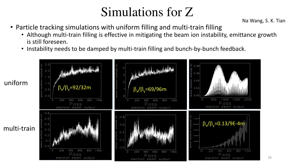 simulations for z