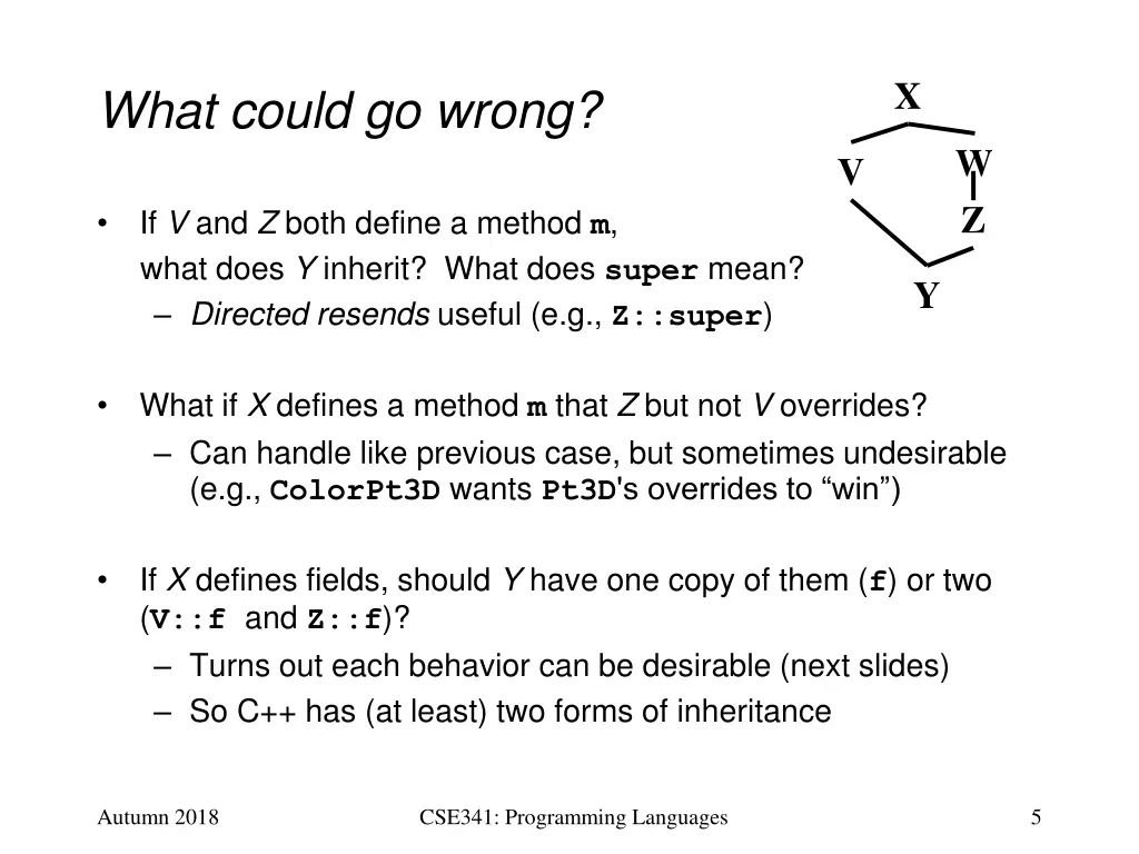 slide5