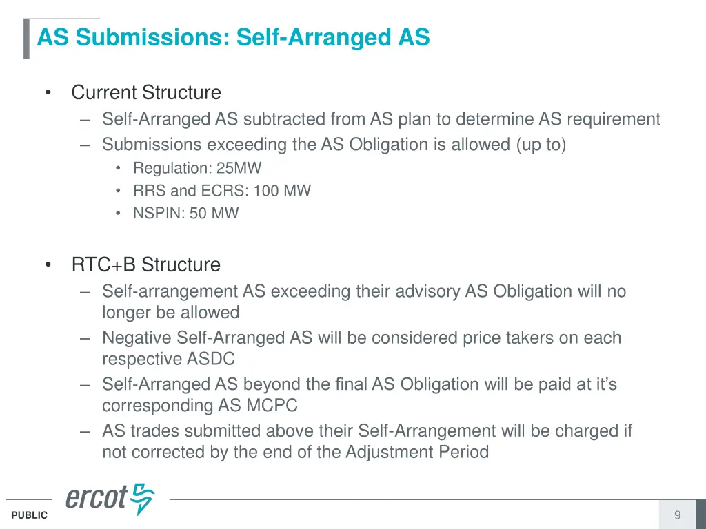 as submissions self arranged as
