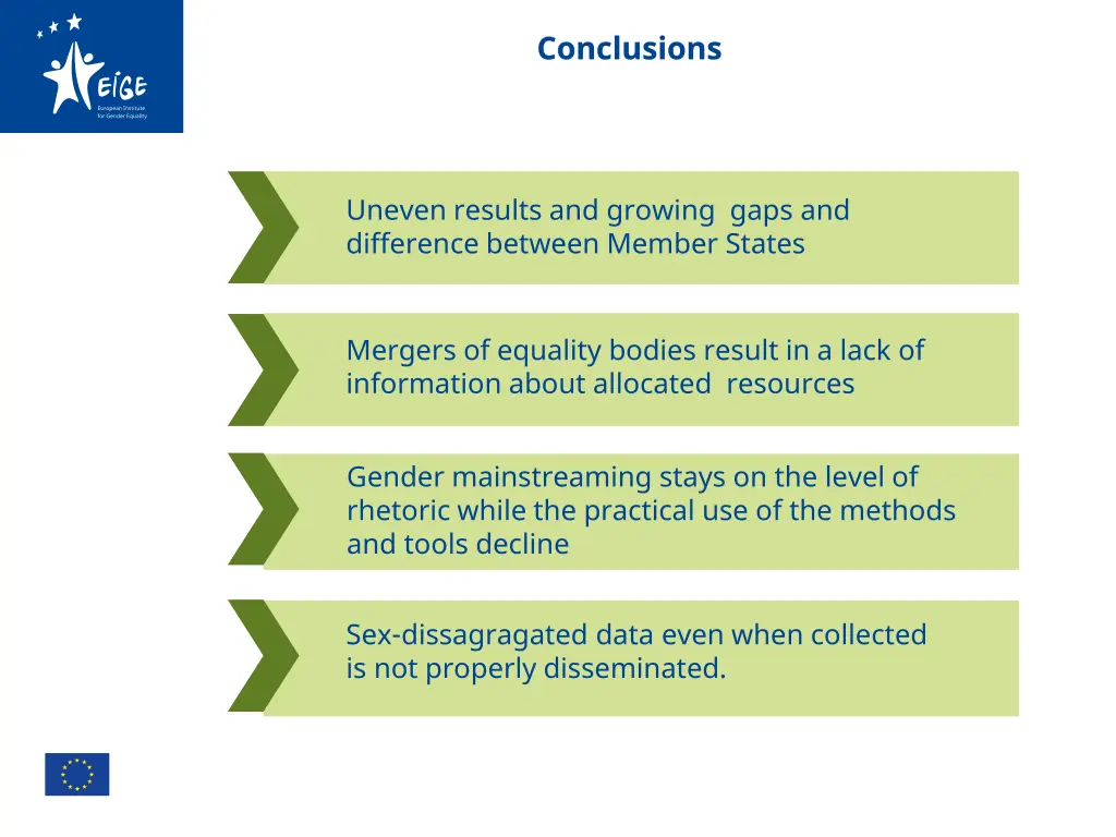 conclusions 1
