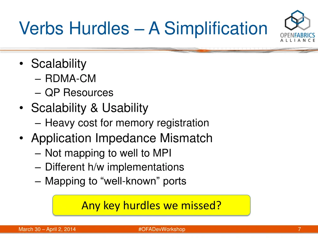 verbs hurdles a simplification