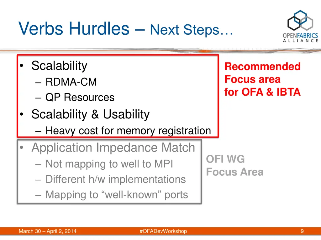 verbs hurdles next steps