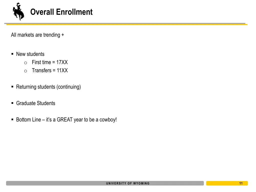 overall enrollment