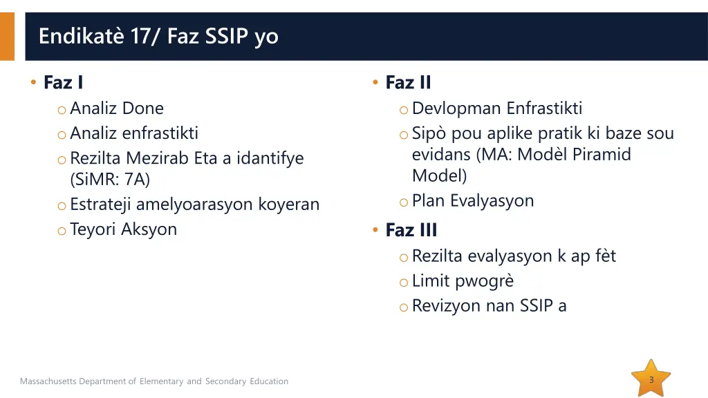 endikat 17 faz ssip yo