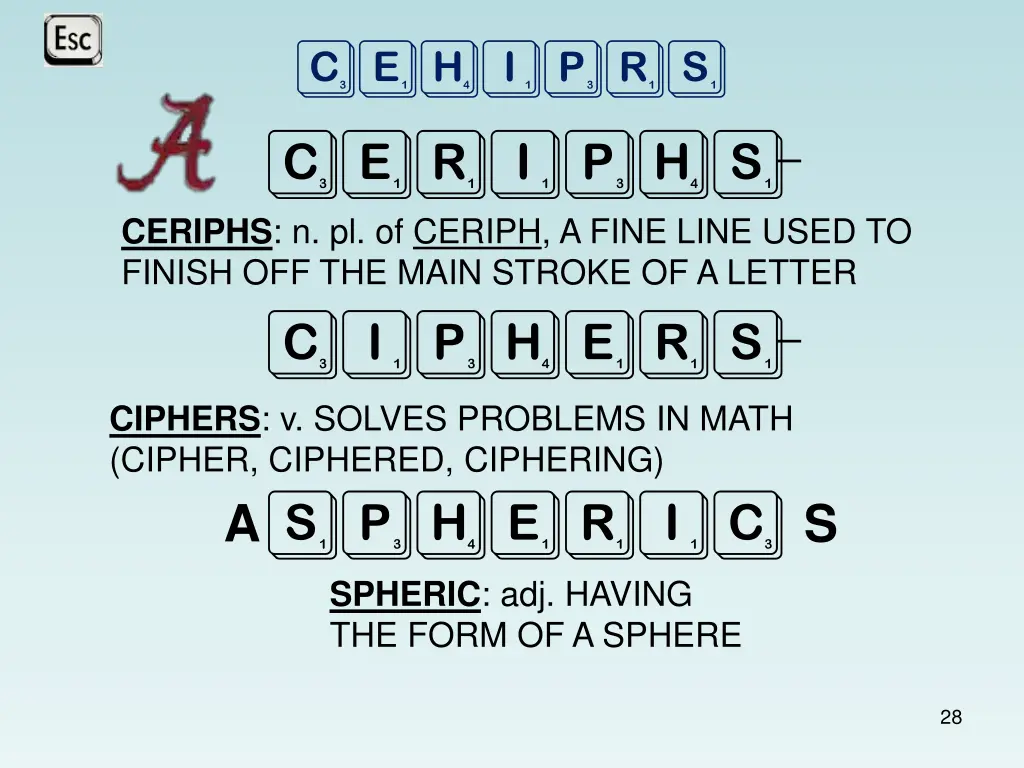 cehiprs ceriphs ceriphs n pl of ceriph a fine