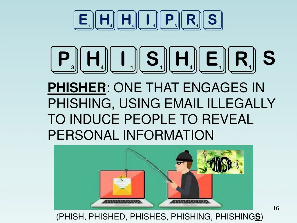 ehhiprs