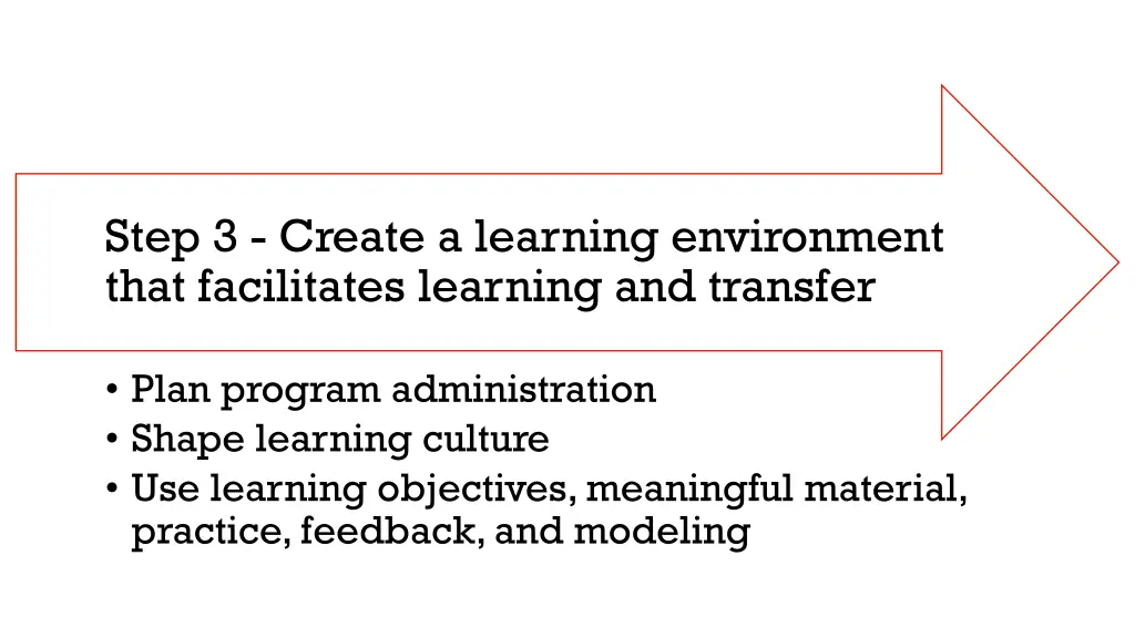 step 3 create a learning environment that 1