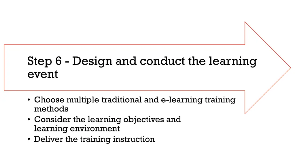 step 6 design and conduct the learning event