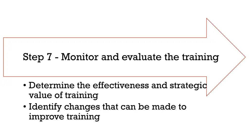 step 7 monitor and evaluate the training