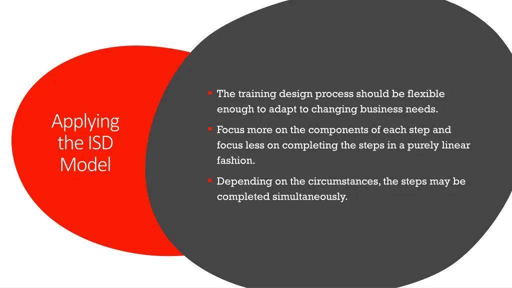 the training design process should be flexible