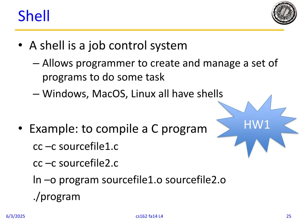 shell