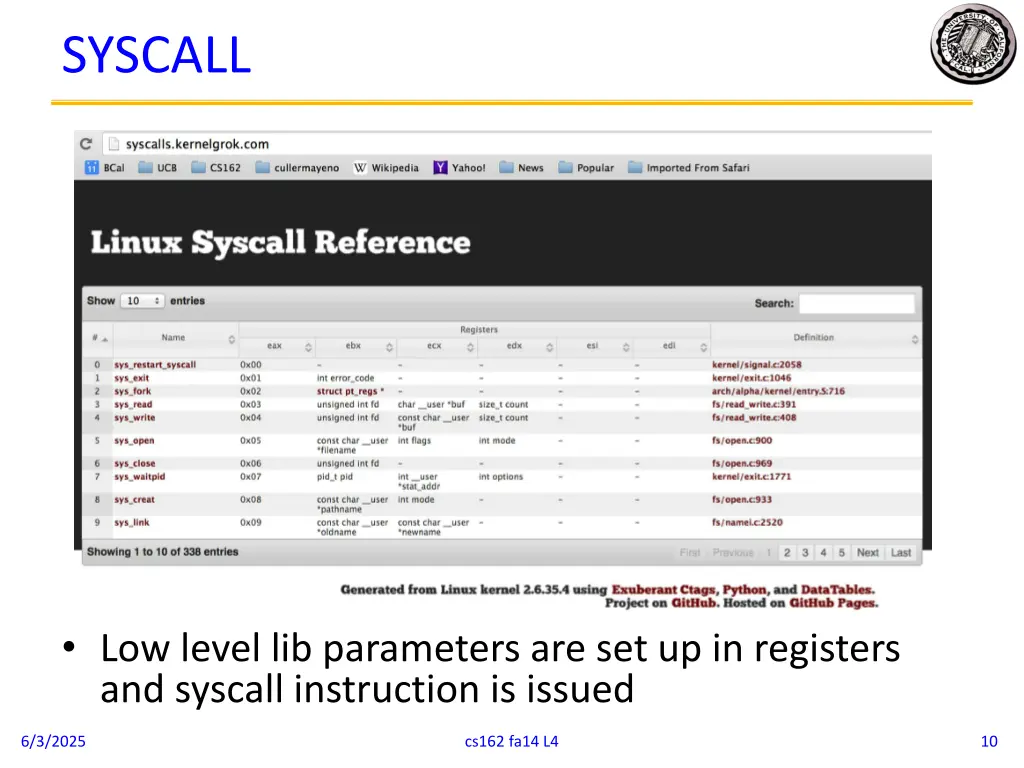 syscall