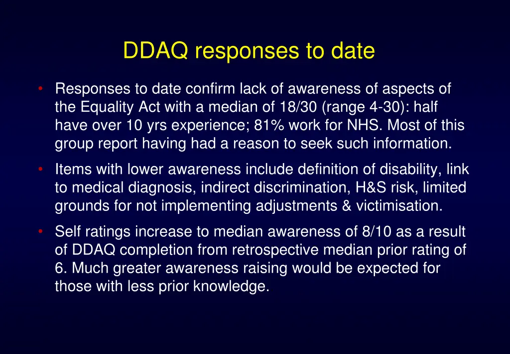 ddaq responses to date