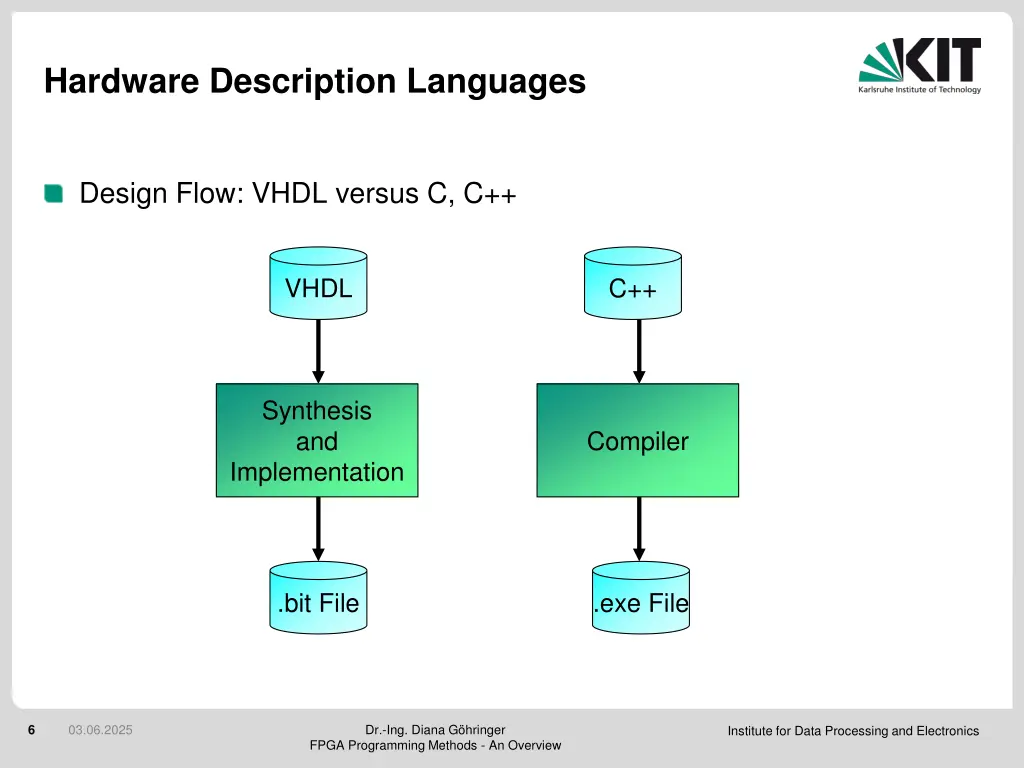 hardware description languages 1