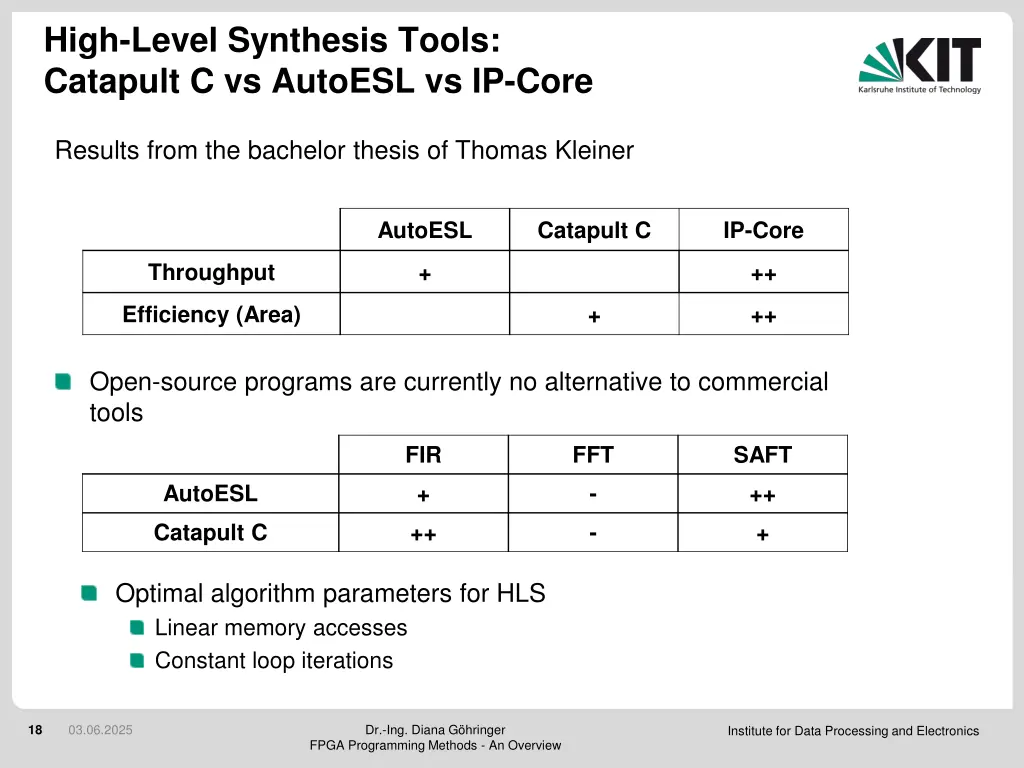 high level synthesis tools catapult c vs autoesl