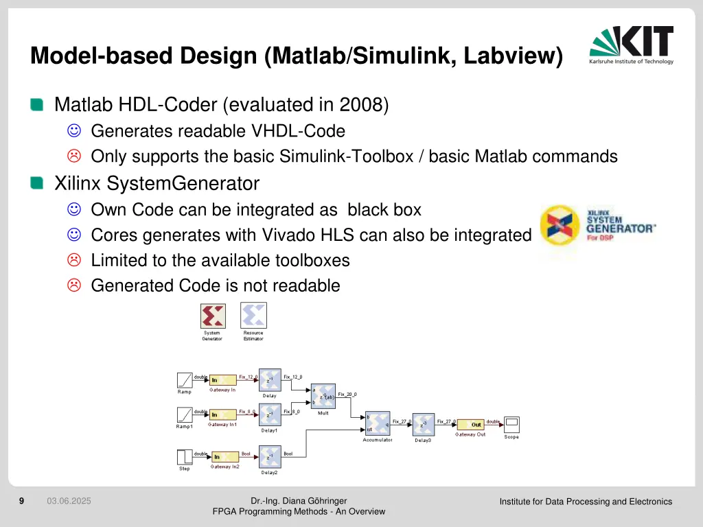 model based design matlab simulink labview