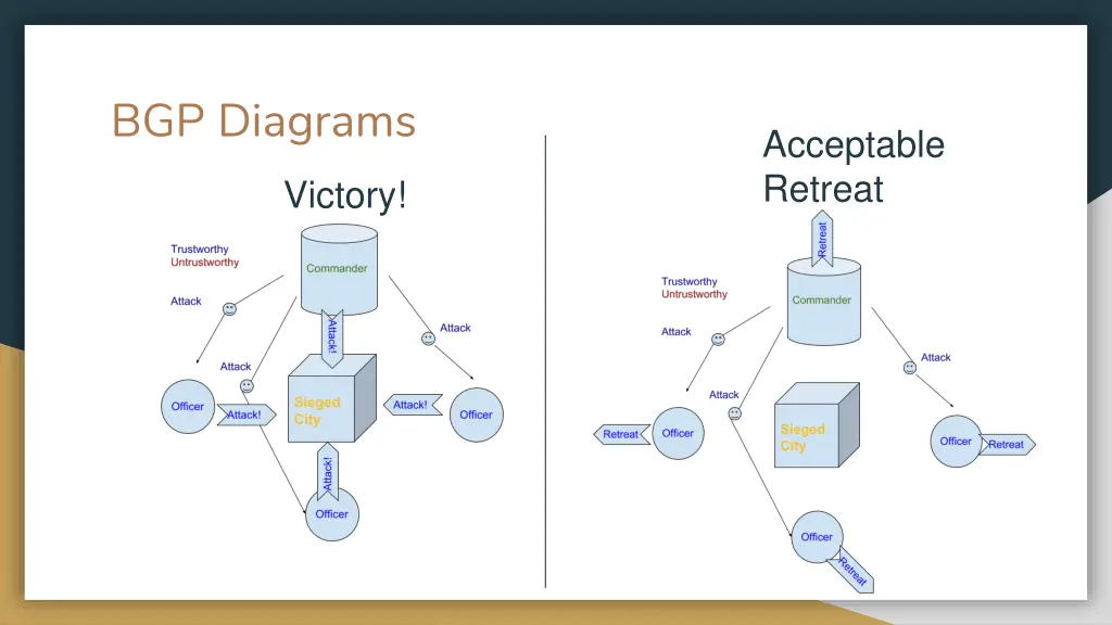 bgp diagrams
