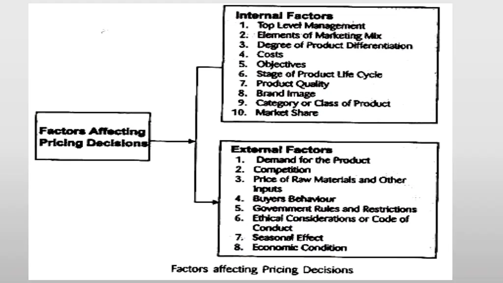 slide10