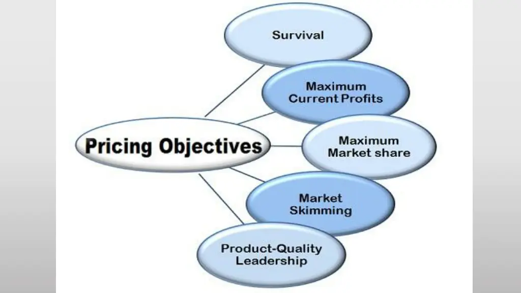 slide6
