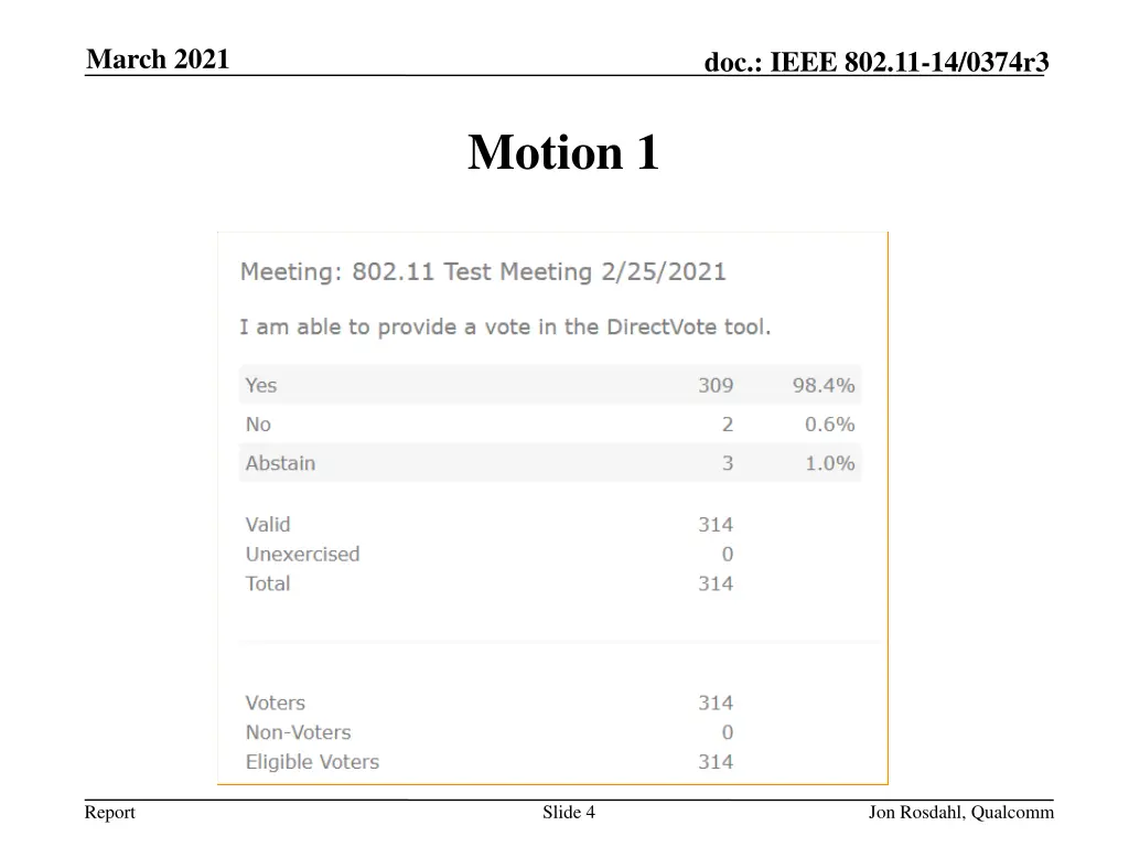 march 2021 3