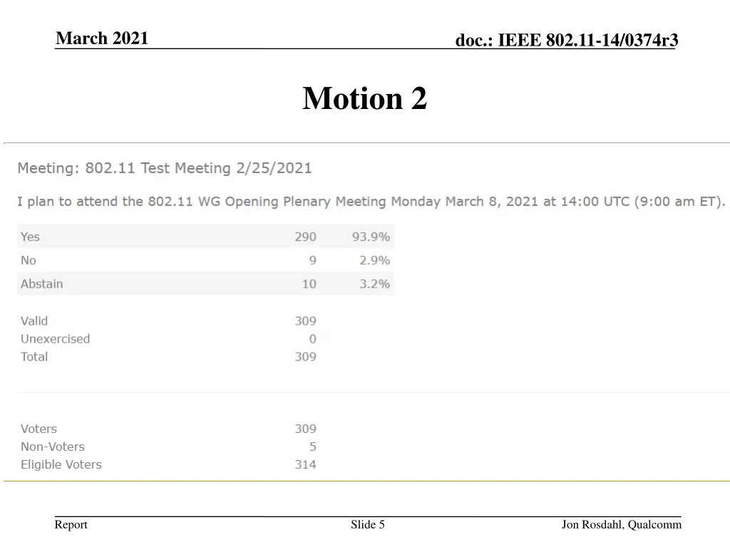 march 2021 4