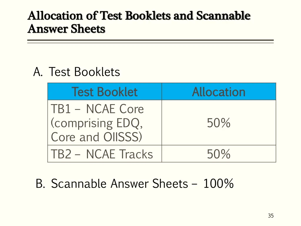 allocation of test booklets and scannable