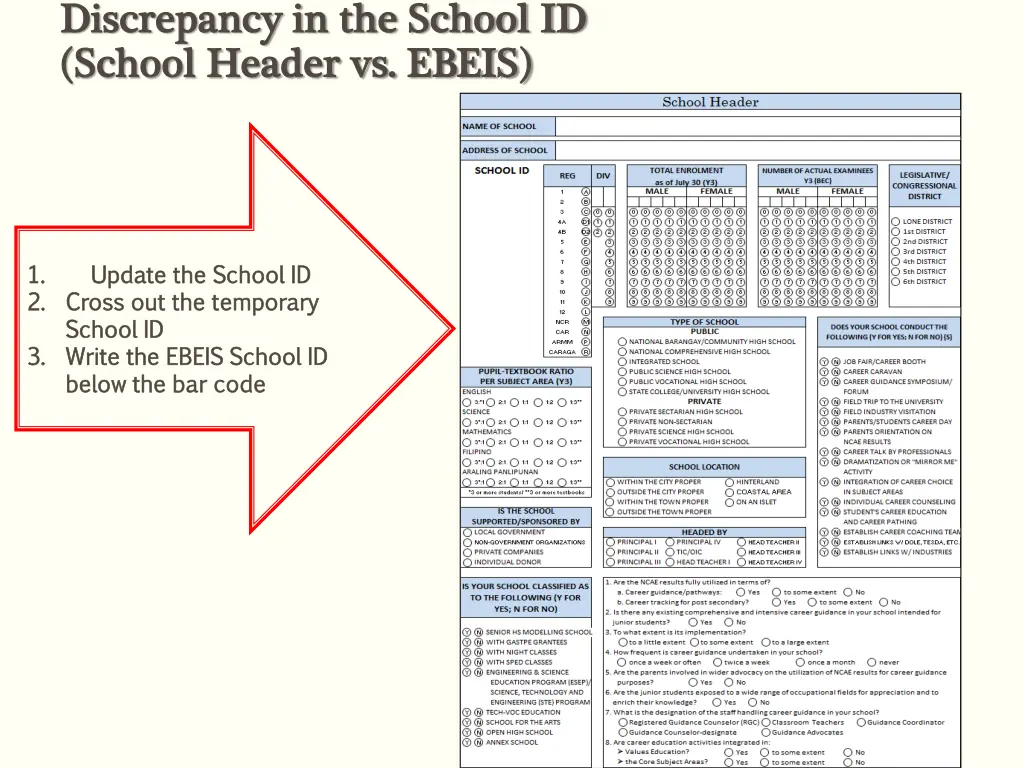 discrepancy in the school id discrepancy