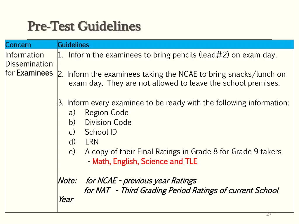 pre pre test guidelines test guidelines 1