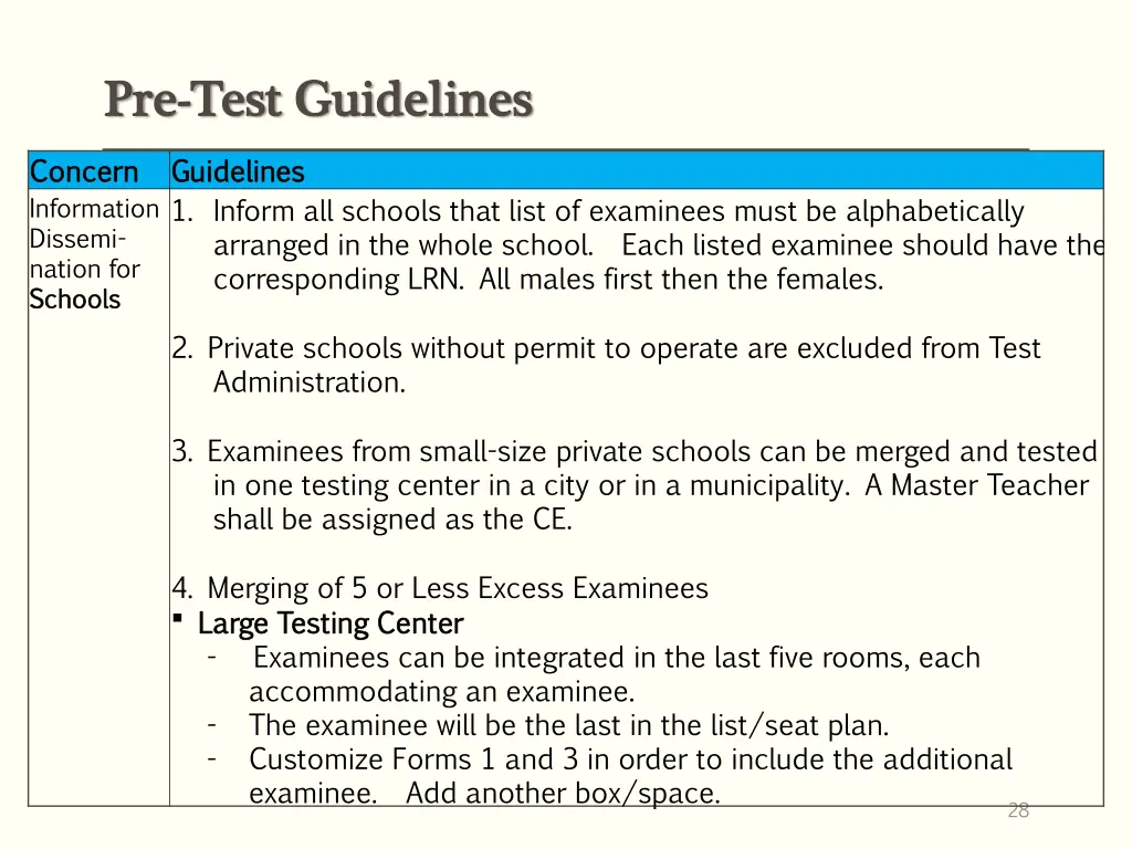 pre pre test guidelines test guidelines 2