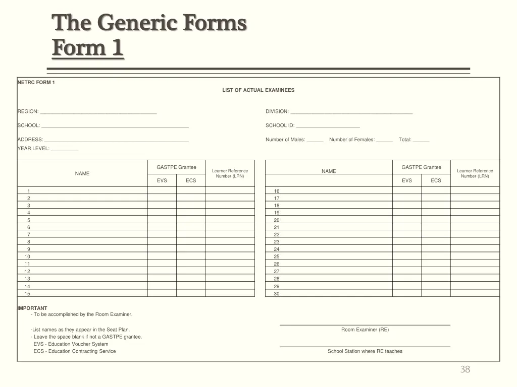 the generic forms the generic forms form 1 form 1