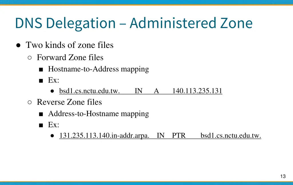 dns delegation administered zone 1