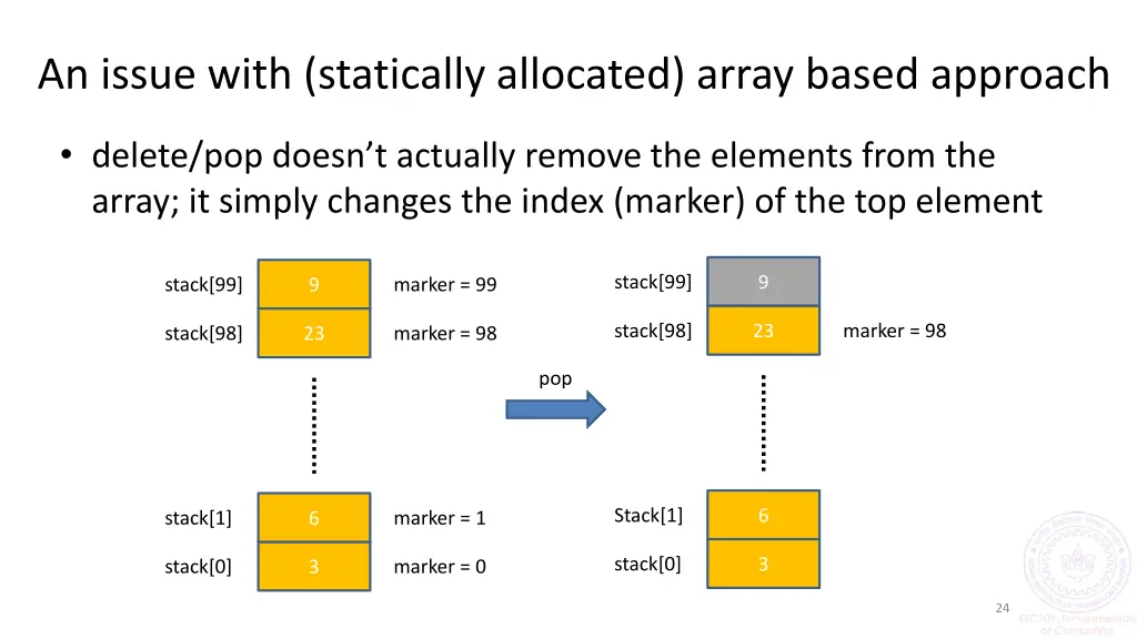 an issue with statically allocated array based