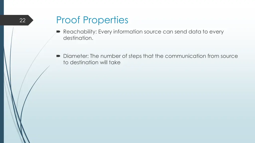 proof properties