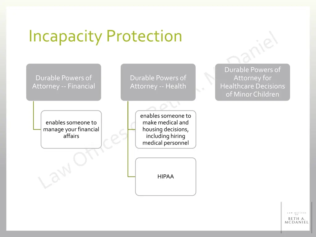 incapacity protection