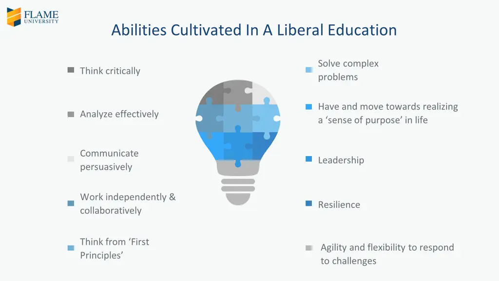 abilities cultivated in a liberal education